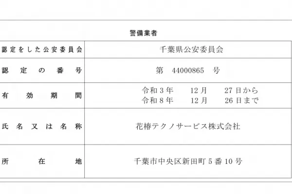 警備業における標識の掲示等について